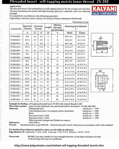 1/4-20 threaded insert for sheet metal|threaded insert drill size chart.